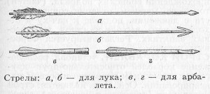 strela-2-ves-s-713